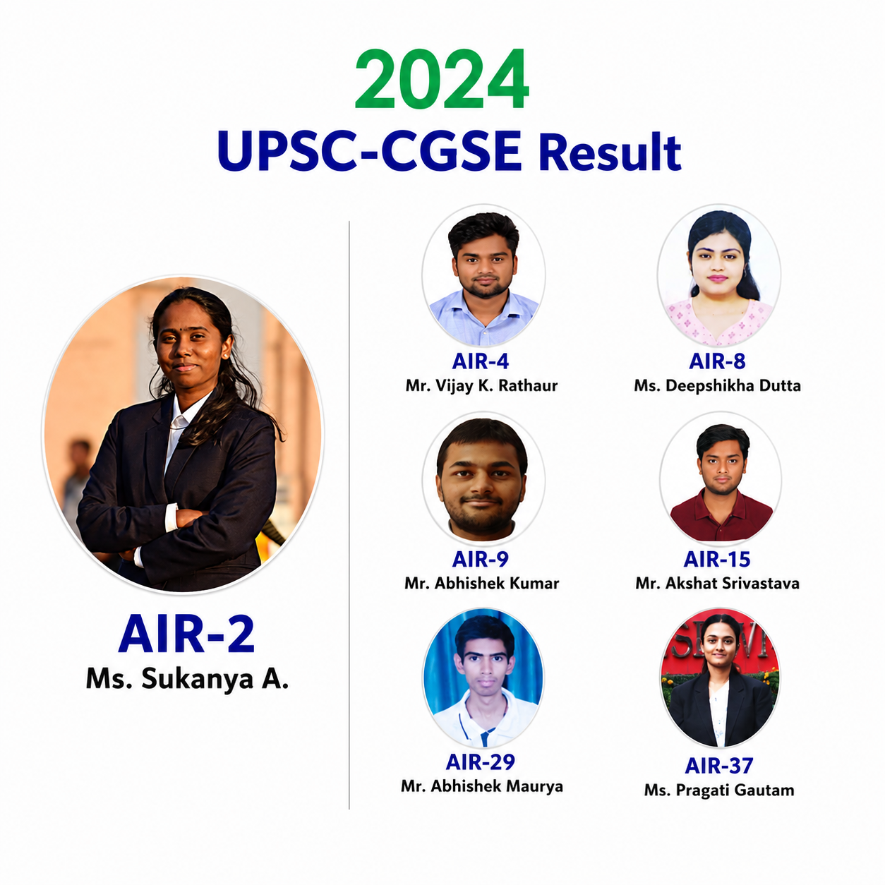 UPSC-CGSE 2024 Result