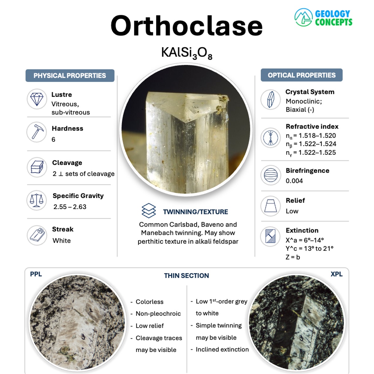 Mineral Handbook | Geo-Guide Series - Image 5
