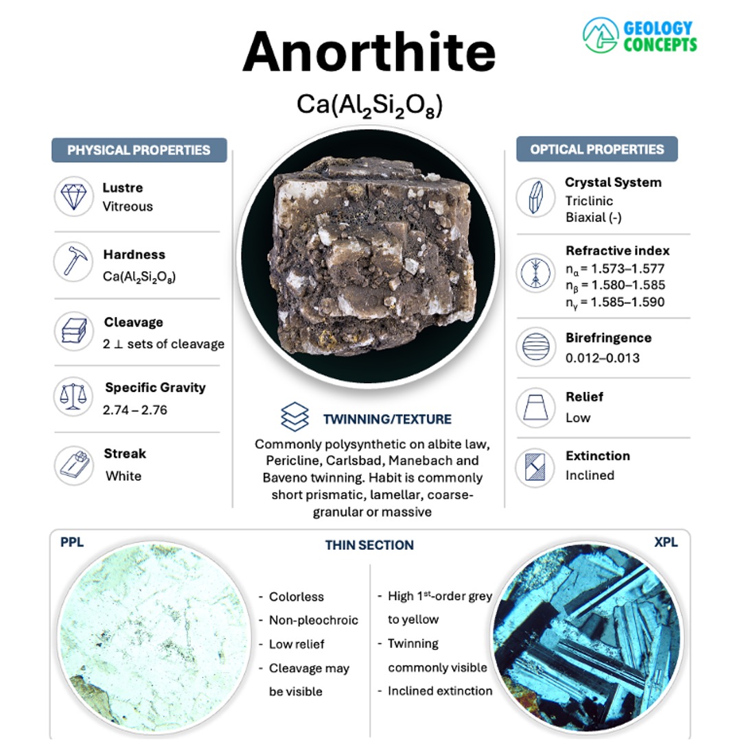 Mineral Handbook | Geo-Guide Series - Image 4